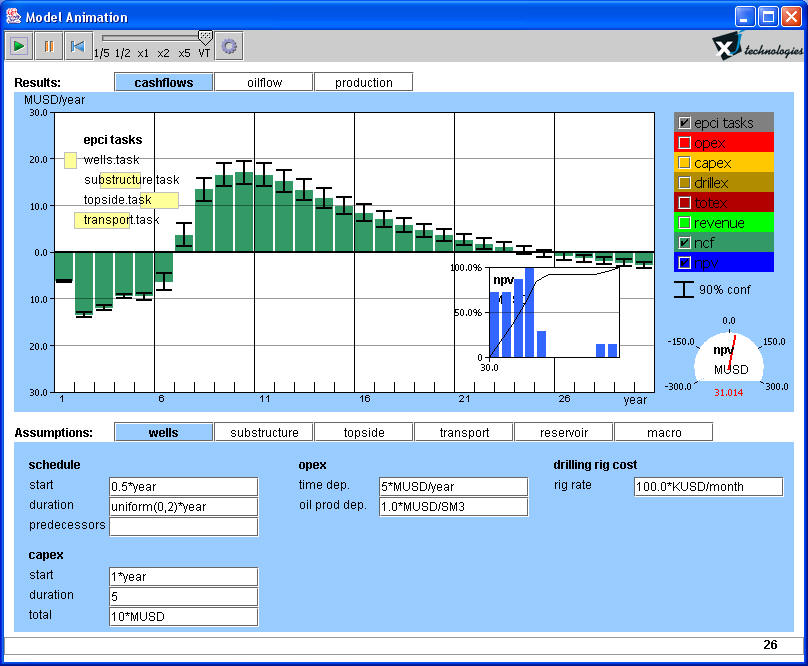 Simple oil field npv