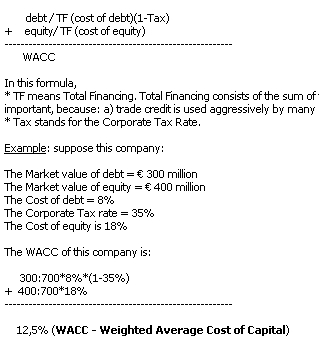 Capital Mba Cost wacc weighted average cost capital mba Capital Mba Cost wacc weighted average cost capital mba