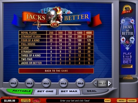 10-Line Jacks Or Better Video Poker