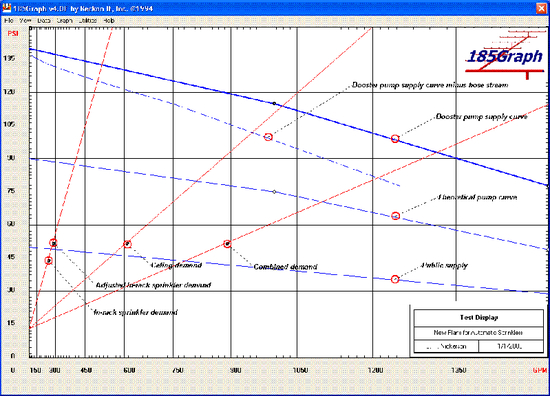 185Graph