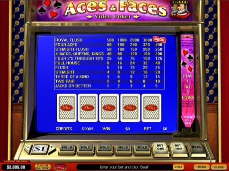 Aces And Faces Video Poker