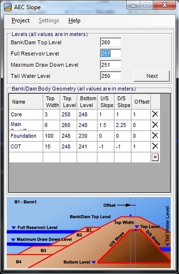 AEC Slope