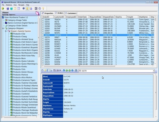 Aglowsoft SQL Query Tools