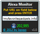 Alexa Monitor