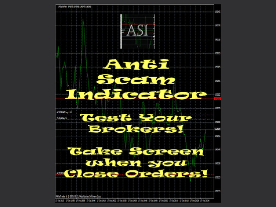 Anti Scam Indicator for MetaTrader 4