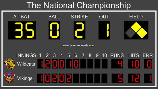 Baseball Scoreboard Pro