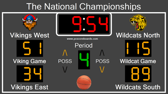 Basketball Scoreboard Dual