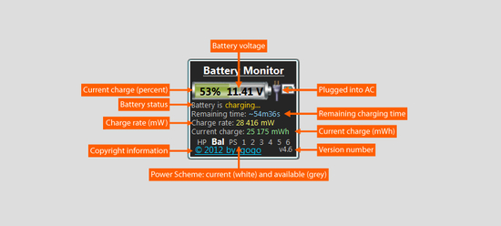 Battery Monitor