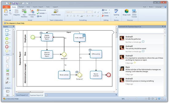 Bizagi Process Modeler