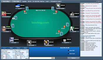 Bodog Poker