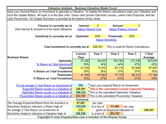 Business Valuation Model Excel