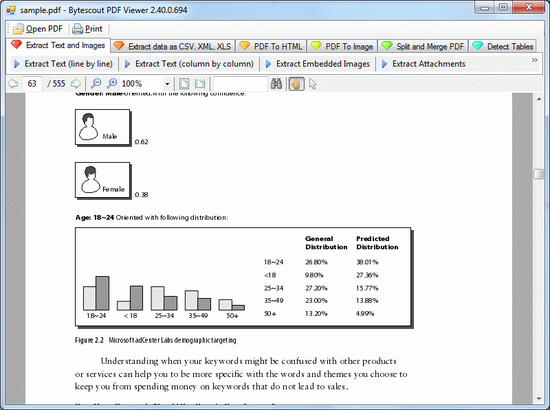 Bytescout PDF Viewer SDK