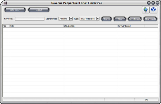 Cayenne Pepper Diet Forum Finder