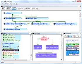 Code Visualizer