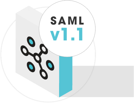 ComponentSpace SAML v1.1