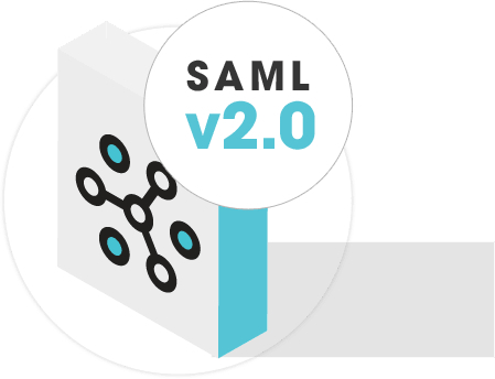 ComponentSpace SAML v2.0