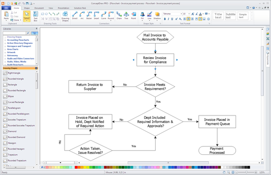 ConceptDraw PRO