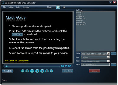 Convert DVDs to any Audio/Video Software