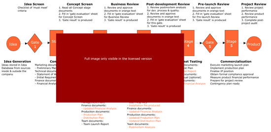 CREATIVE-MODELS-MANAGEMENT-Software