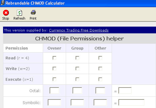 Currency Trading CHMOD Calculator