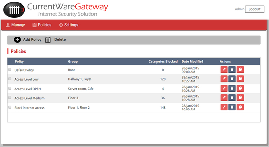 CurrentWare Gateway