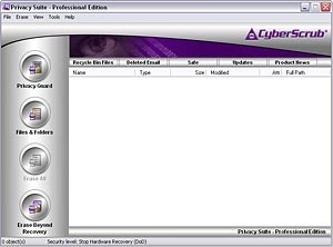 CyberScrub Privacy Suite Pro