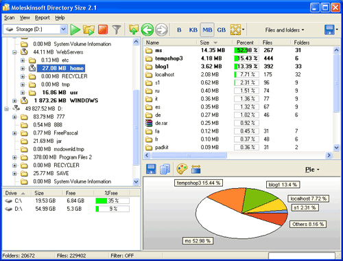 Disk space usage utility