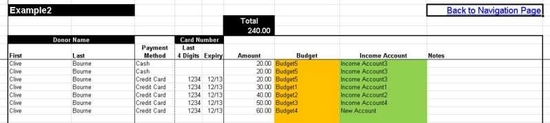 Donations Tracker