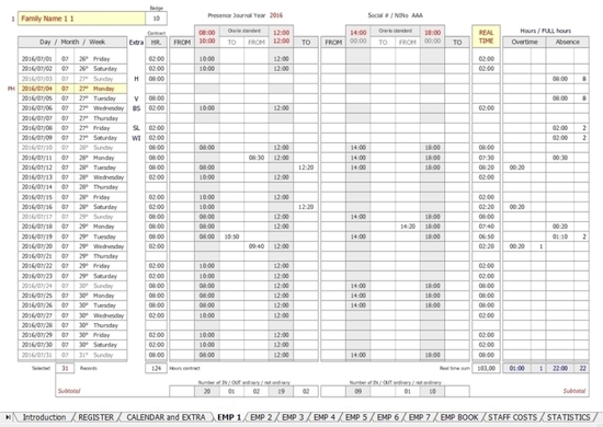 Employee Work Schedule