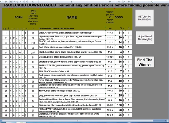 Excel7RacingPredicter