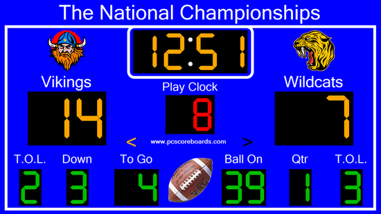 Football Scoreboard Pro