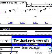 Forex forex D