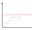 Forex forex J