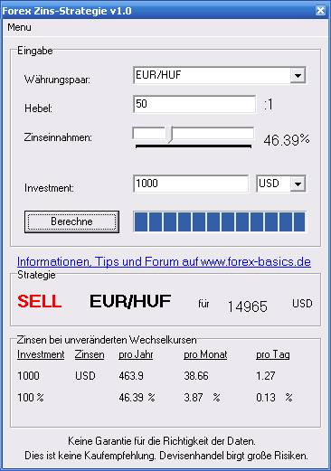 Forex Zins-Strategie