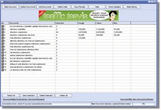 Free Keyword Research Tool