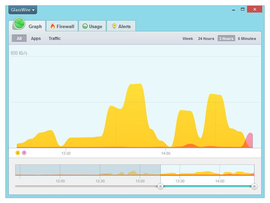 GlassWire Free Firewall