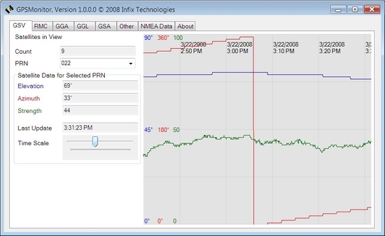 GPSMonitor