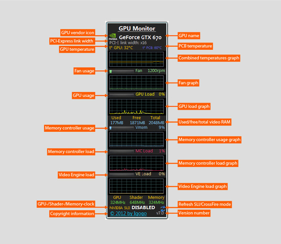 GPU Monitor