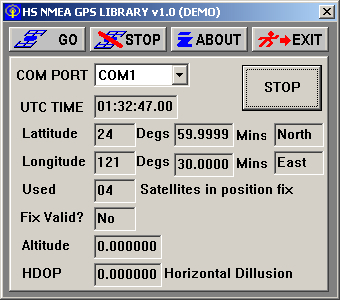 HS NMEA GPS C Source Library