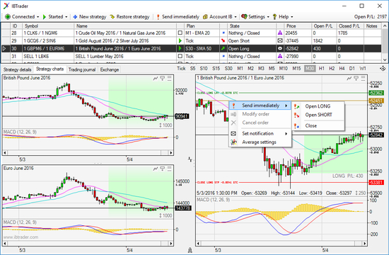 IBTrader