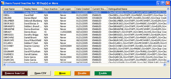 Inactive Users for Active Directory