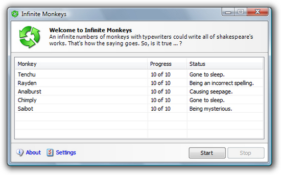 Infinite Monkeys