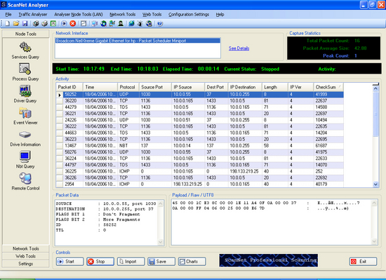 IP Proscan