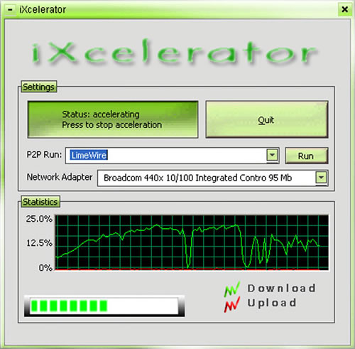 iXcelerator