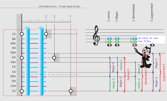 ListeningMusicTeacher