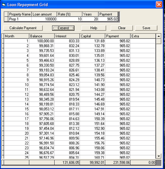 Loan Repayment Grid