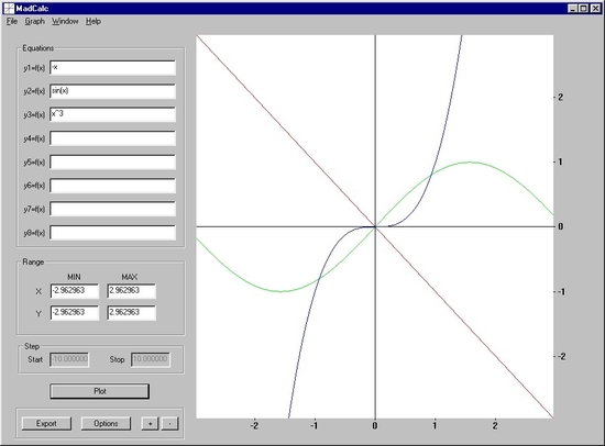 MadCalc