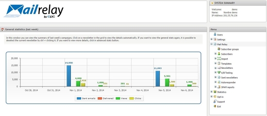 Mailrelay emailmarketing