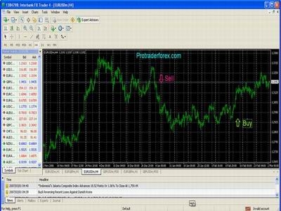 metatrader 4