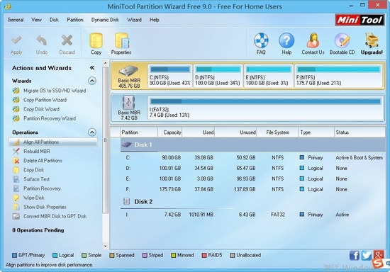 MiniTool Partition Wizard Free Edition